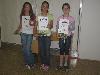 components/com_spgm/spgm/gal/akce/aj_soutez_10/_thb_img_7198.jpg