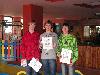 components/com_spgm/spgm/gal/sport/minigolf_09/_thb_pict0074.jpg