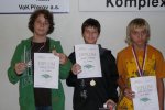 vítězové 8.-9. ročník